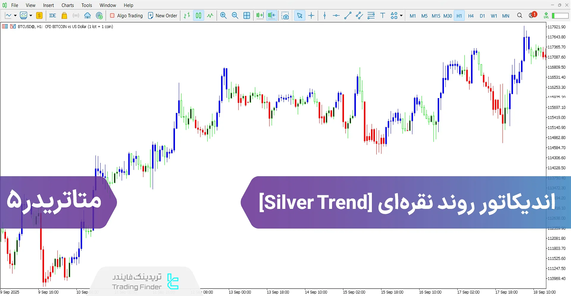 دانلود اندیکاتور روند نقره‌ای برای متاتریدر 5 - رایگان – [تریدینگ فایندر]