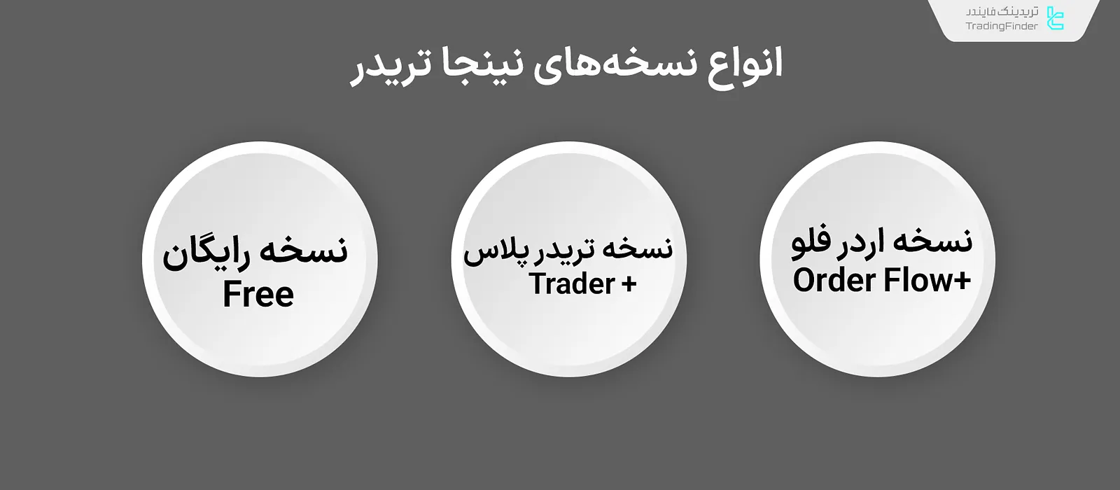 نسخه‌های نینجا تریدر