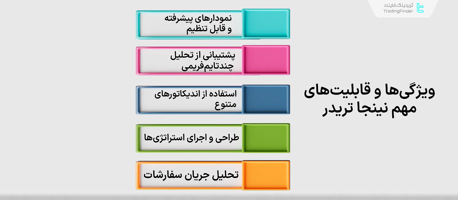 ویژگی‌ها و قابلیت‌های نینجا تریدر