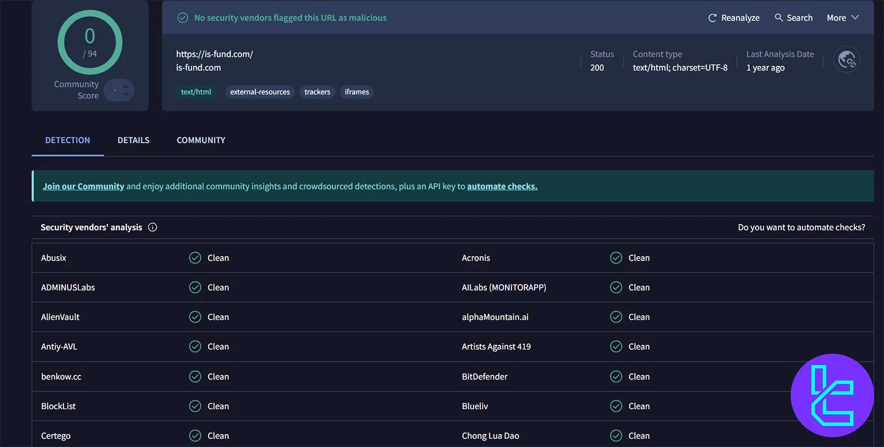نتیجه بررسی امنیت وبسایت is-fund.com در پلتفرم VirusTotal