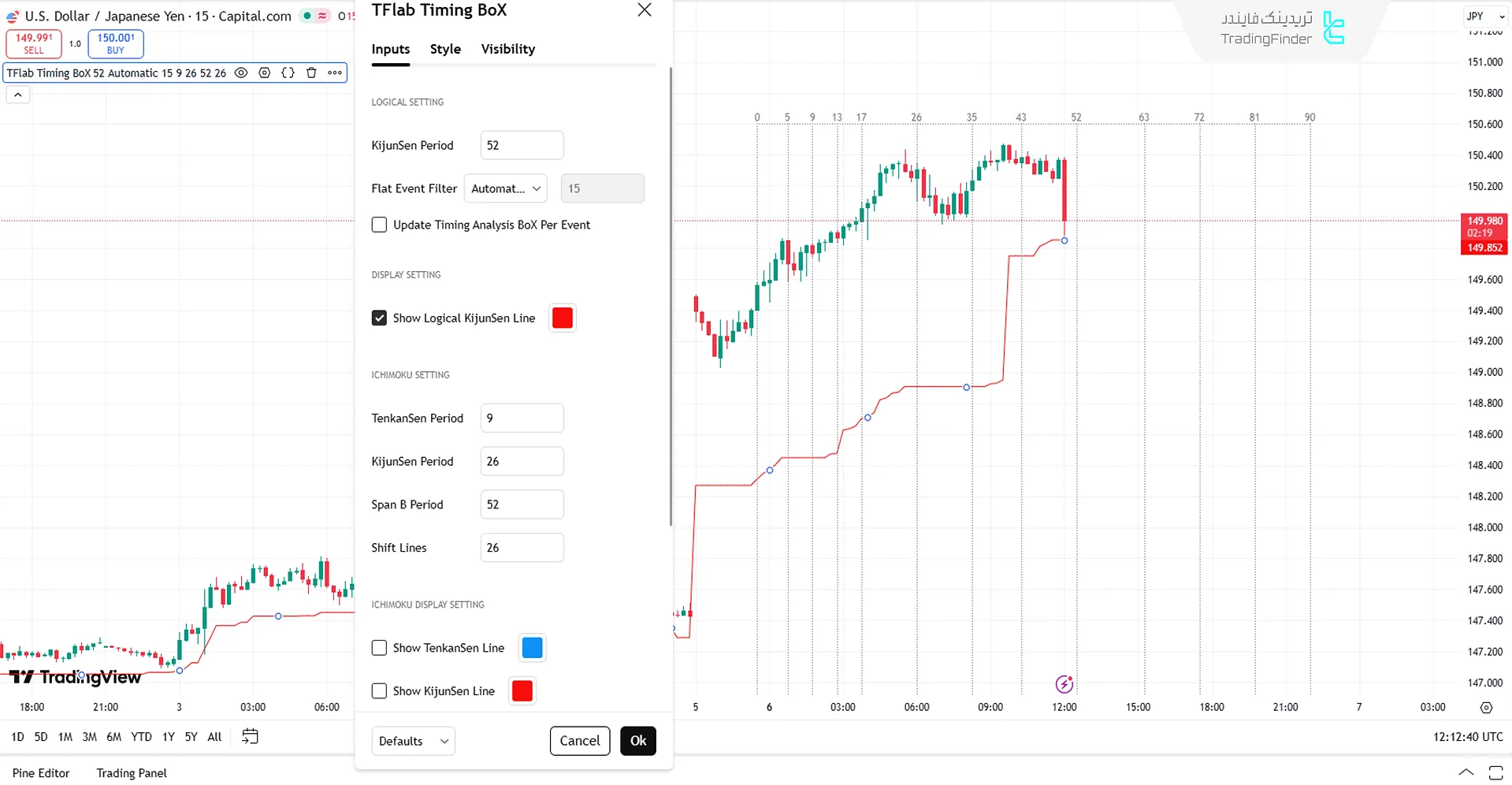 پنل تنظیمات اندیکاتور اندیکاتور سیگنال ایچیموکوپورصمدی