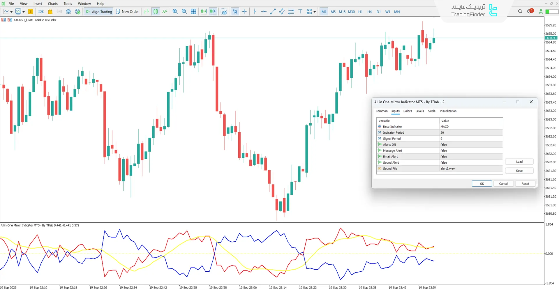 تنظیمات اسیلاتور All In One Mirror
