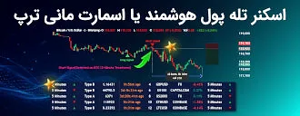 اندیکاتور اسمارت مانی ترپ