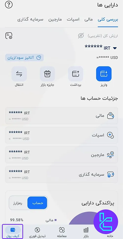 کیف پول در صرافی صرافکس