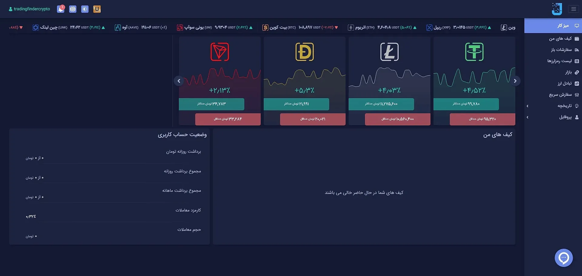 داشبورد کاربری جیبیتکس
