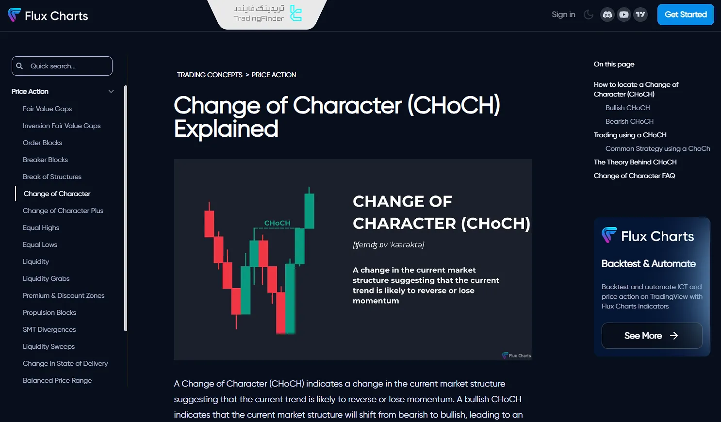 آموزش تغییر کاراکتر بازار