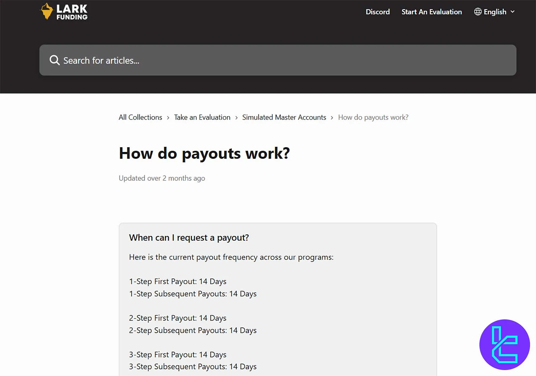 قوانین برداشت سود در پراپ فرم لارک فاندینگ