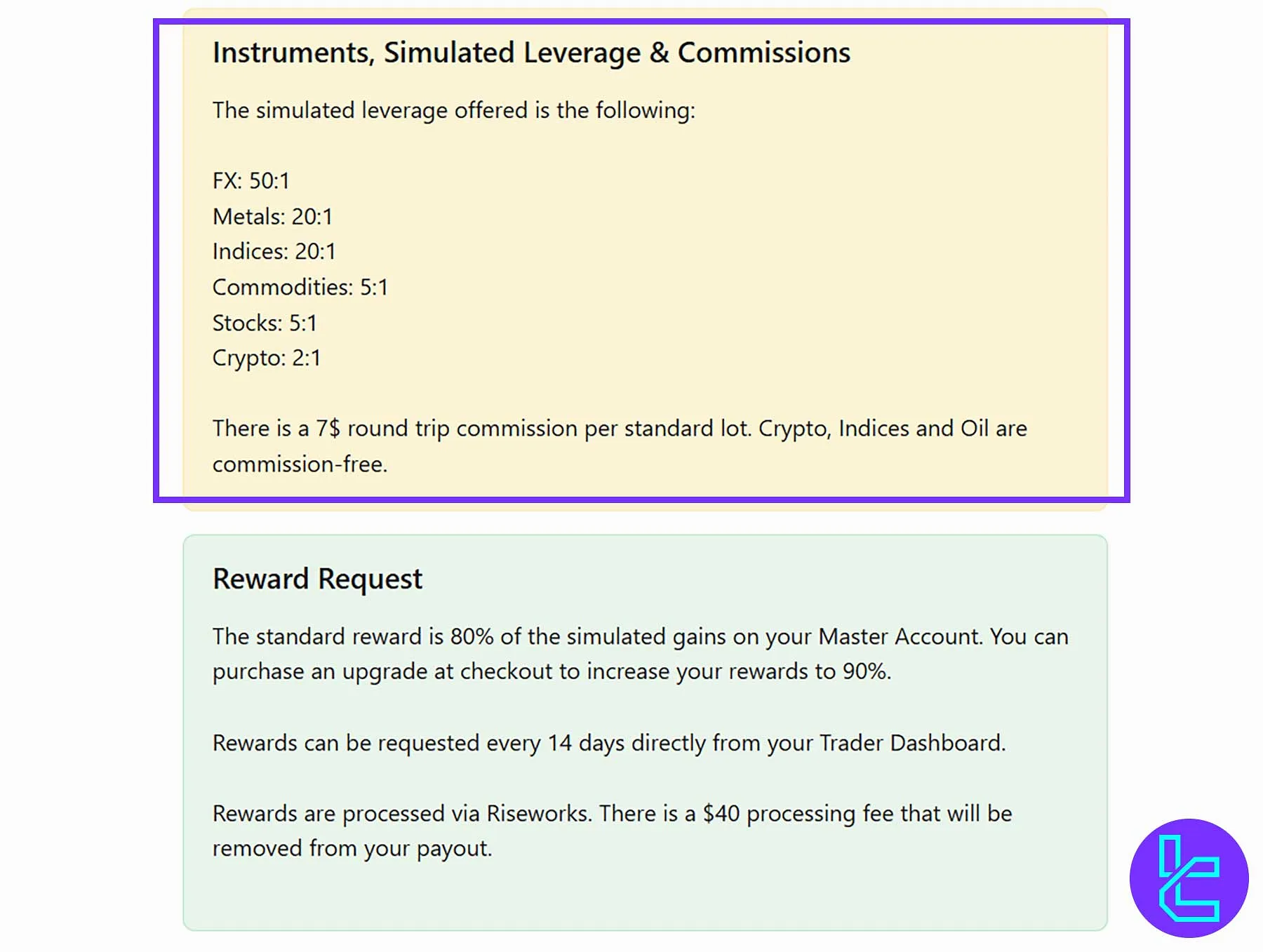 اهرم معاملاتی در چالش‌های لارک فاندینگ