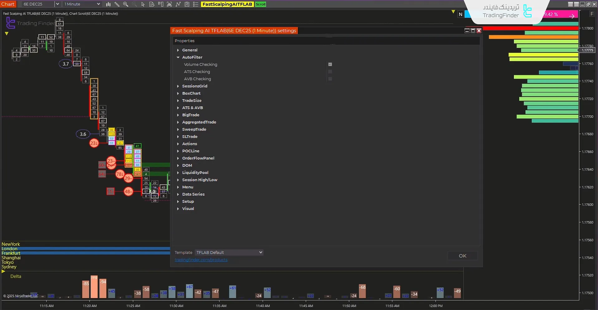 اندیکاتور هوش مصنوعی اسکالپ سریع [Magic ML Scalper] نینجاتریدر 8 از TFLAB 3