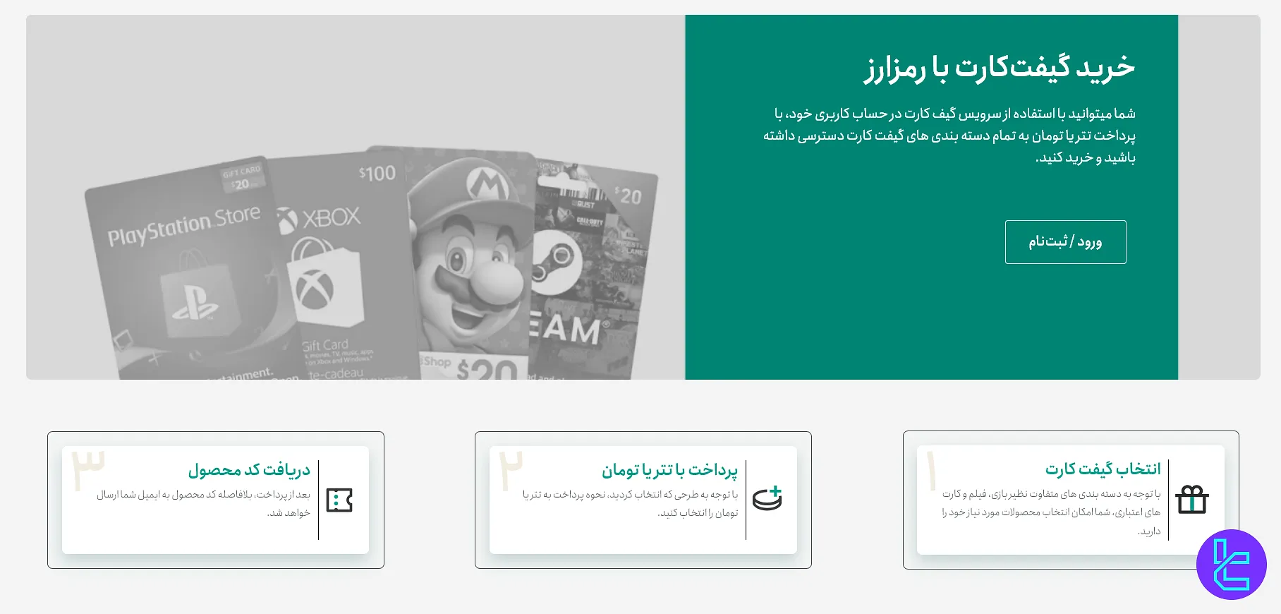 گیفت کارت صرافی تترلند