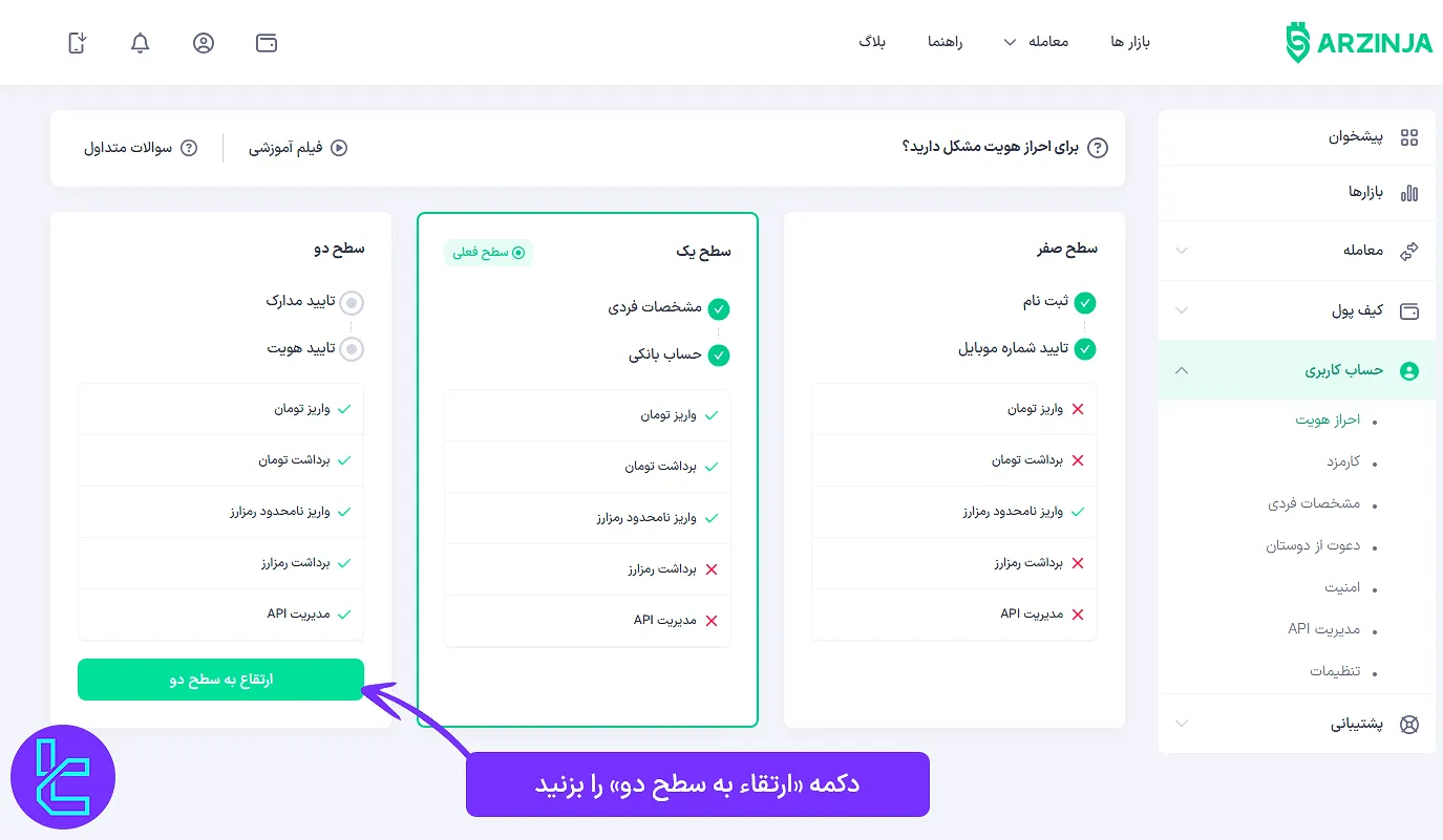 احراز هویت سطح دو ارزینجا