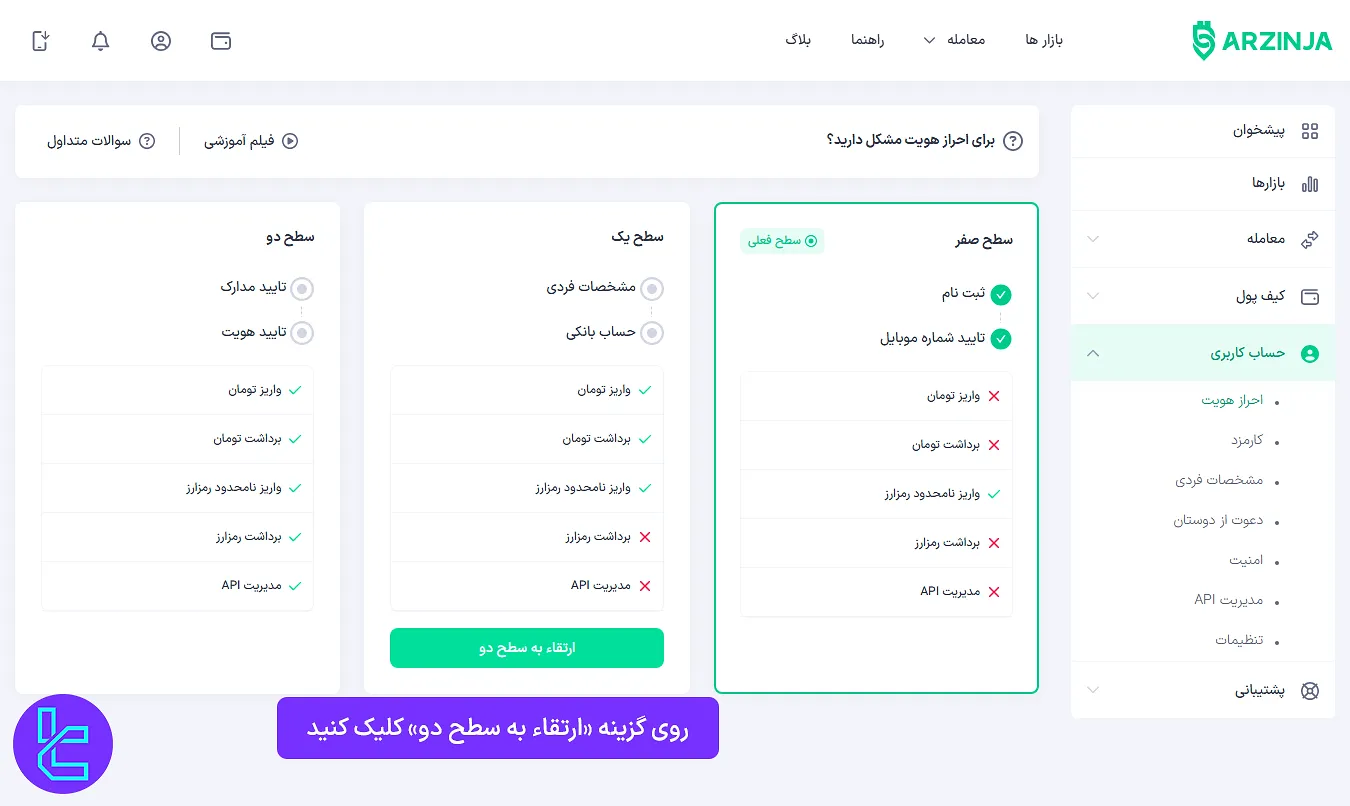 سطوح مختلف احراز هویت ارزینجا