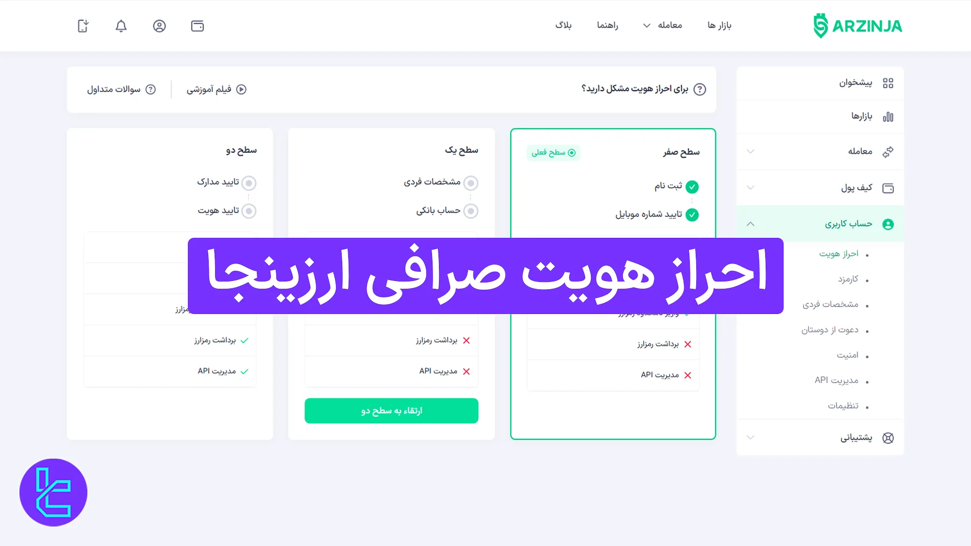 احراز هویت صرافی ارزینجا