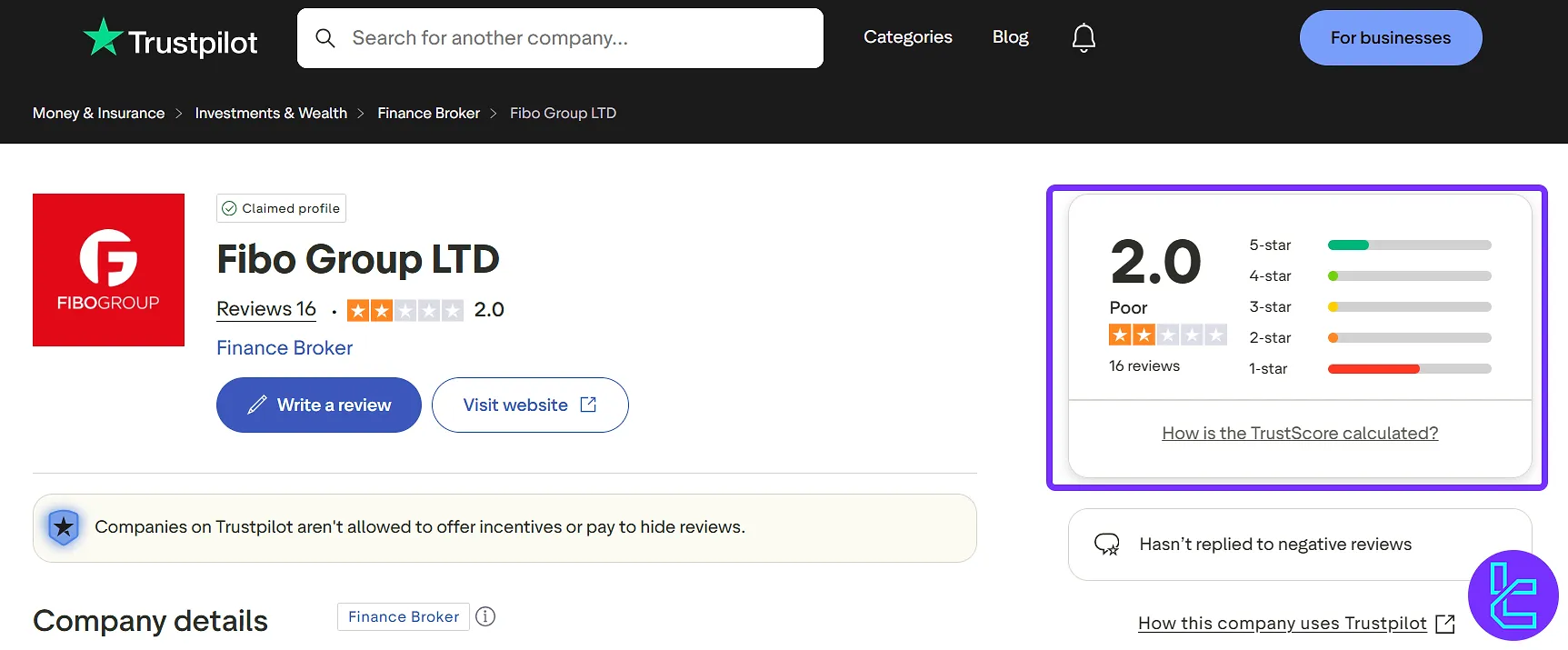 امتیاز بروکر فیبوگروپ در تراست پیلوت