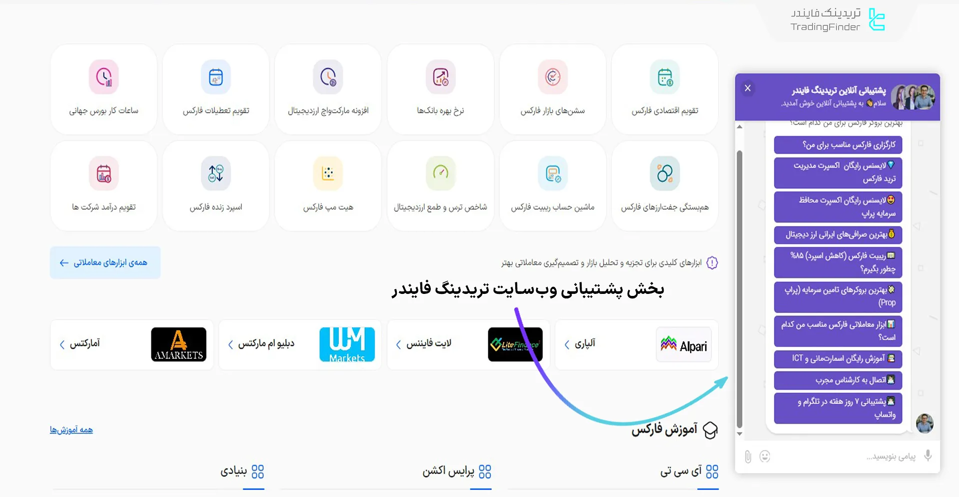 دانلود اندیکاتور سیگنال ایچیموکو پورصمدی برای متاتریدر 4 – رایگان 2
