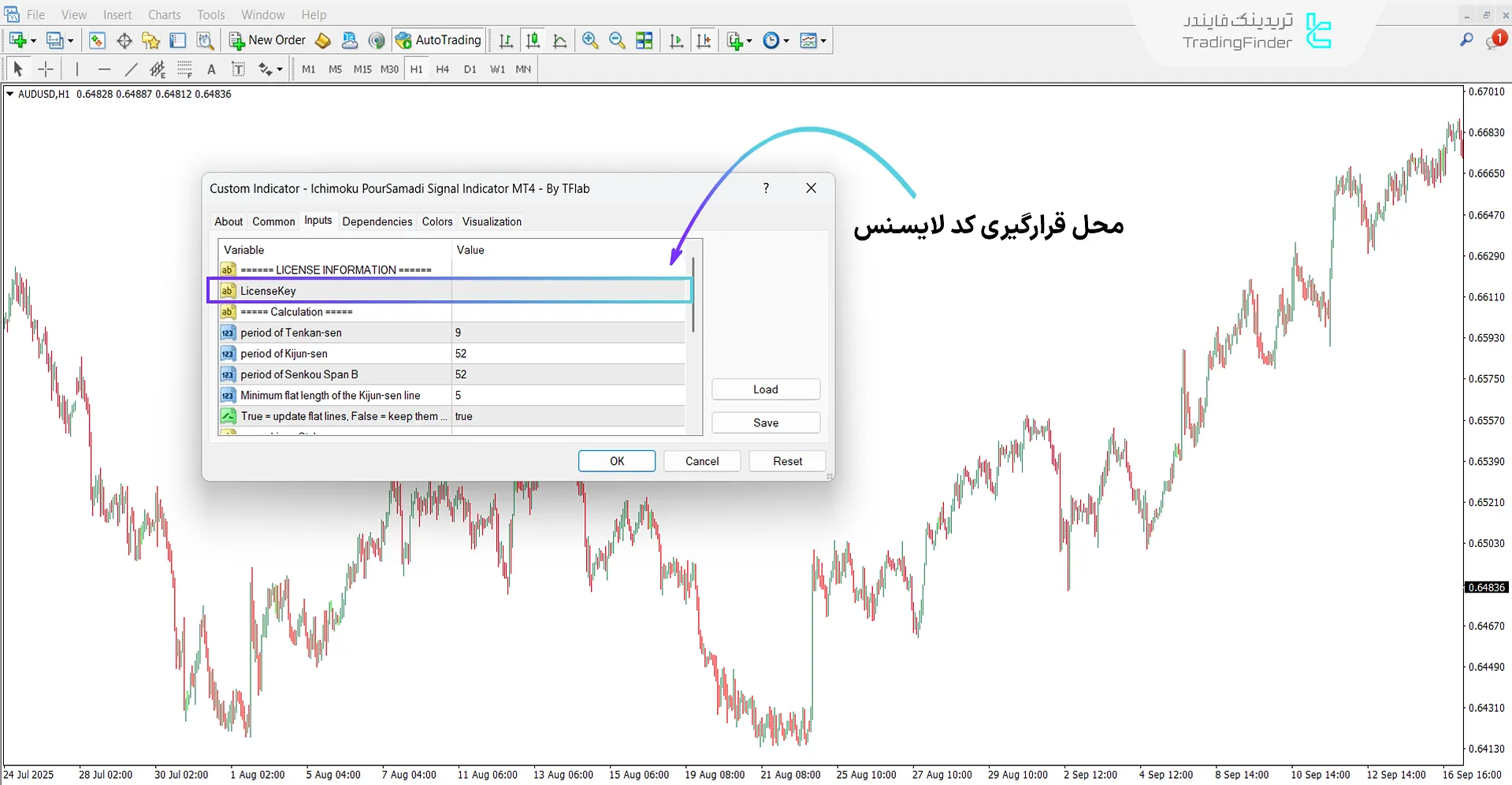 نحوه جای‌گذاری کد لایسنس