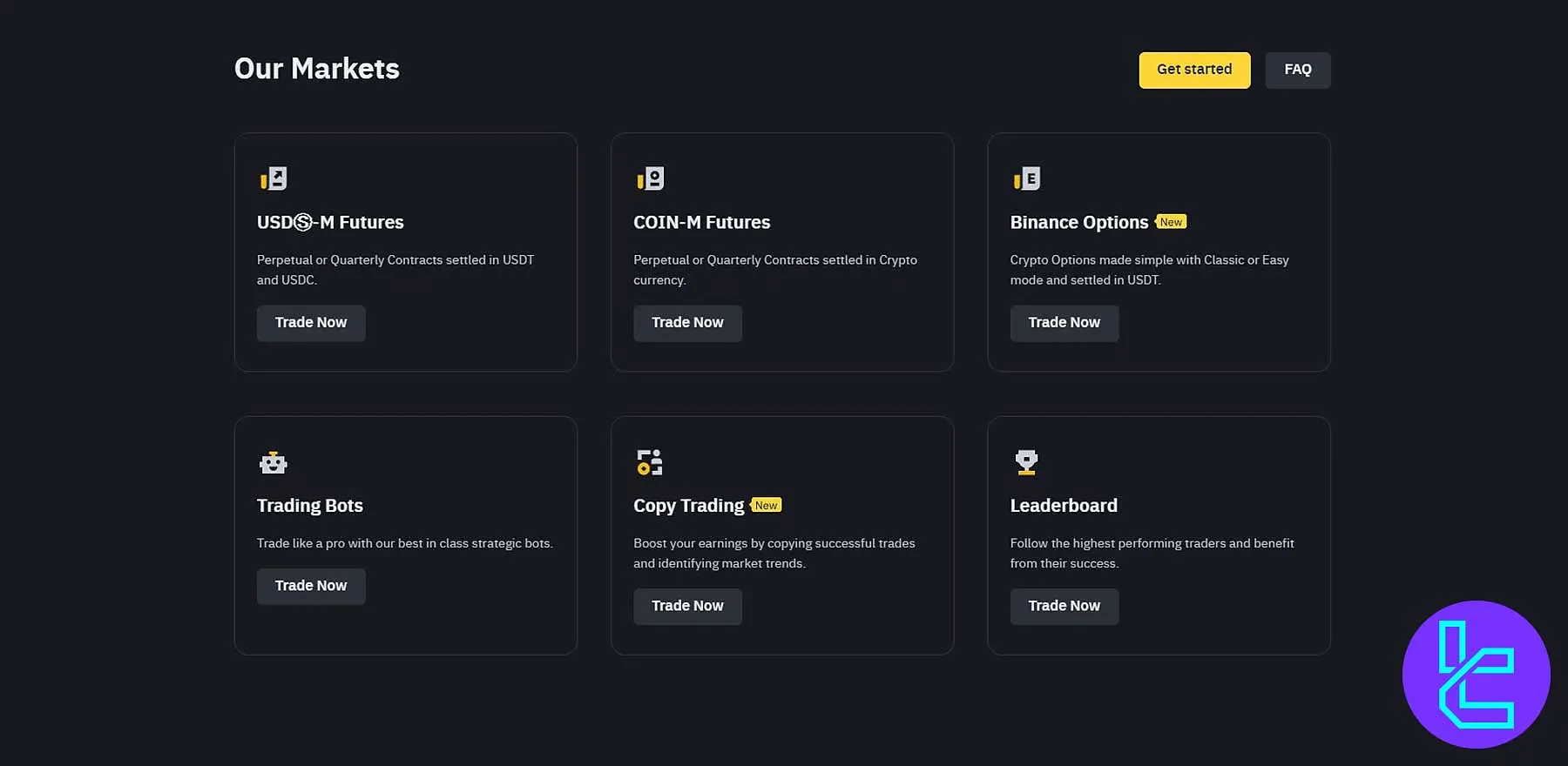 بازارهای فیوچرز و مارجین در بایننس