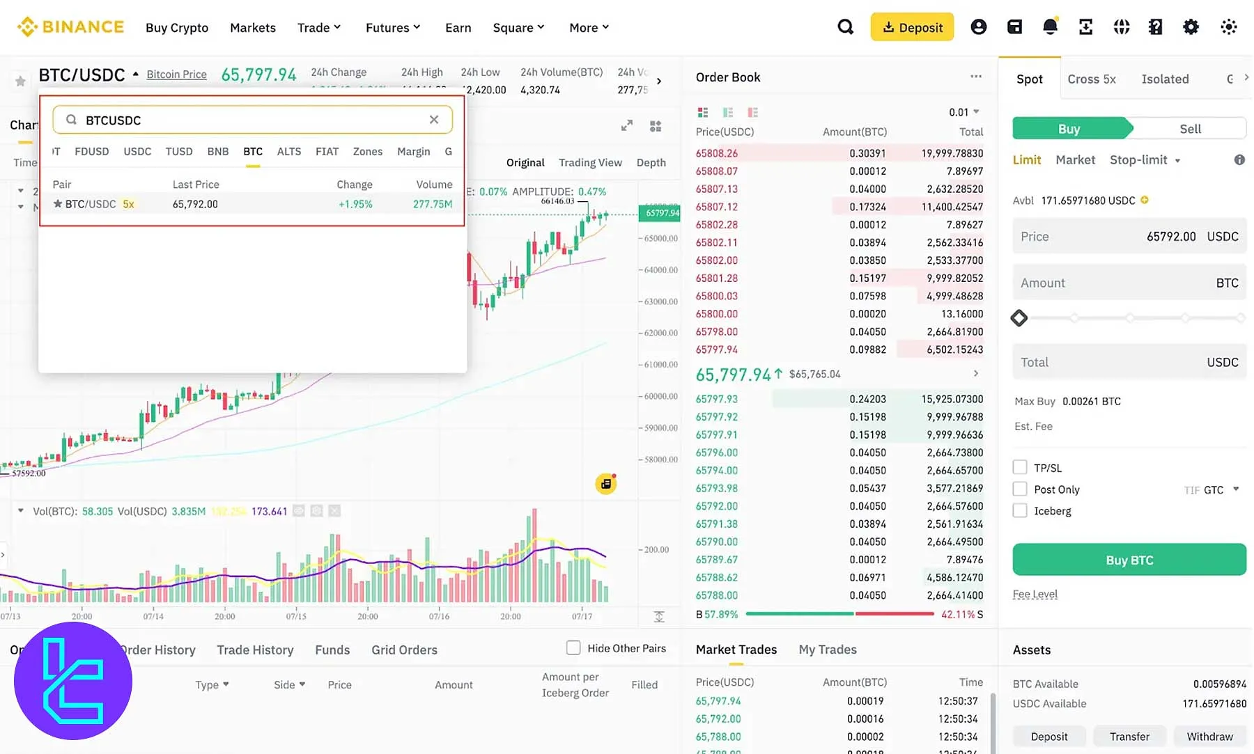 پلتفرم اسپات بایننس