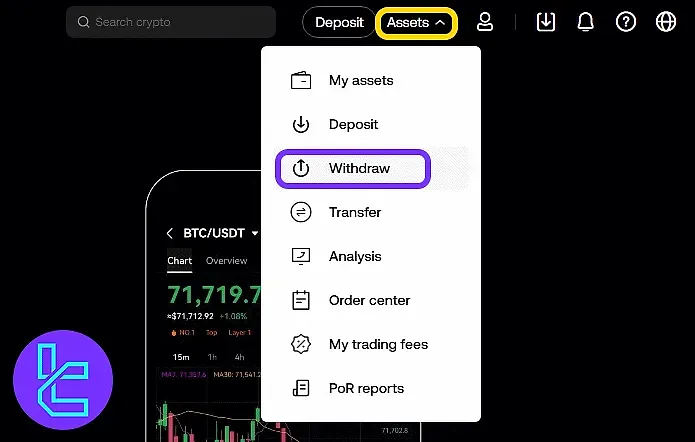 دکمه Withdraw در وب‌سایت OKX