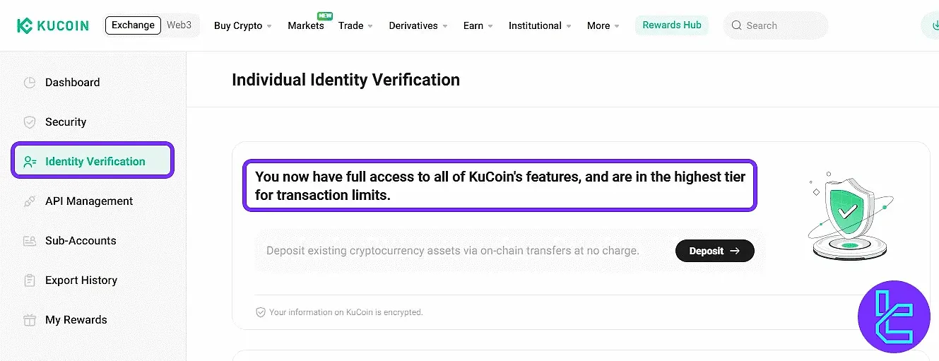 وضعیت احراز هویت صرافی کوکوین