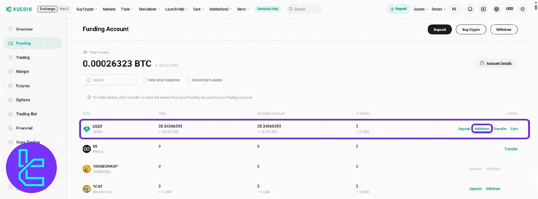 برداشت رمزارز تتر از صرافی کوکوین