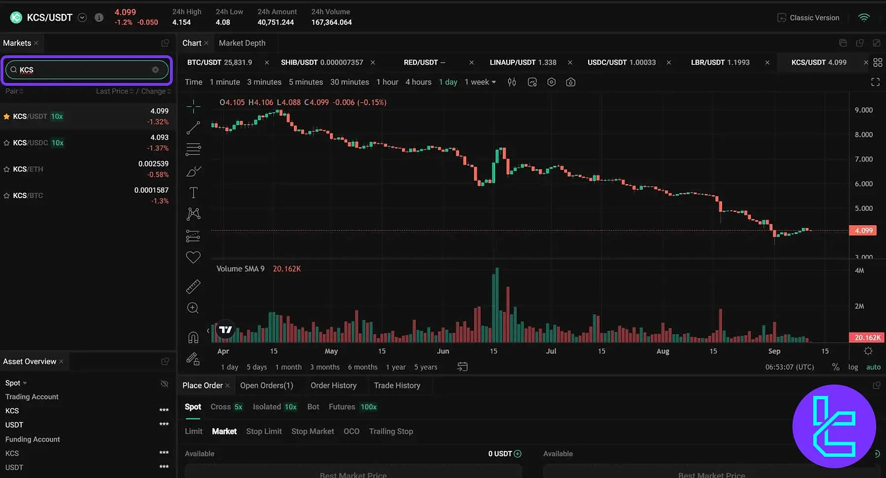 انتخاب جفت معاملاتی در پلتفرم اسپات کوکوین