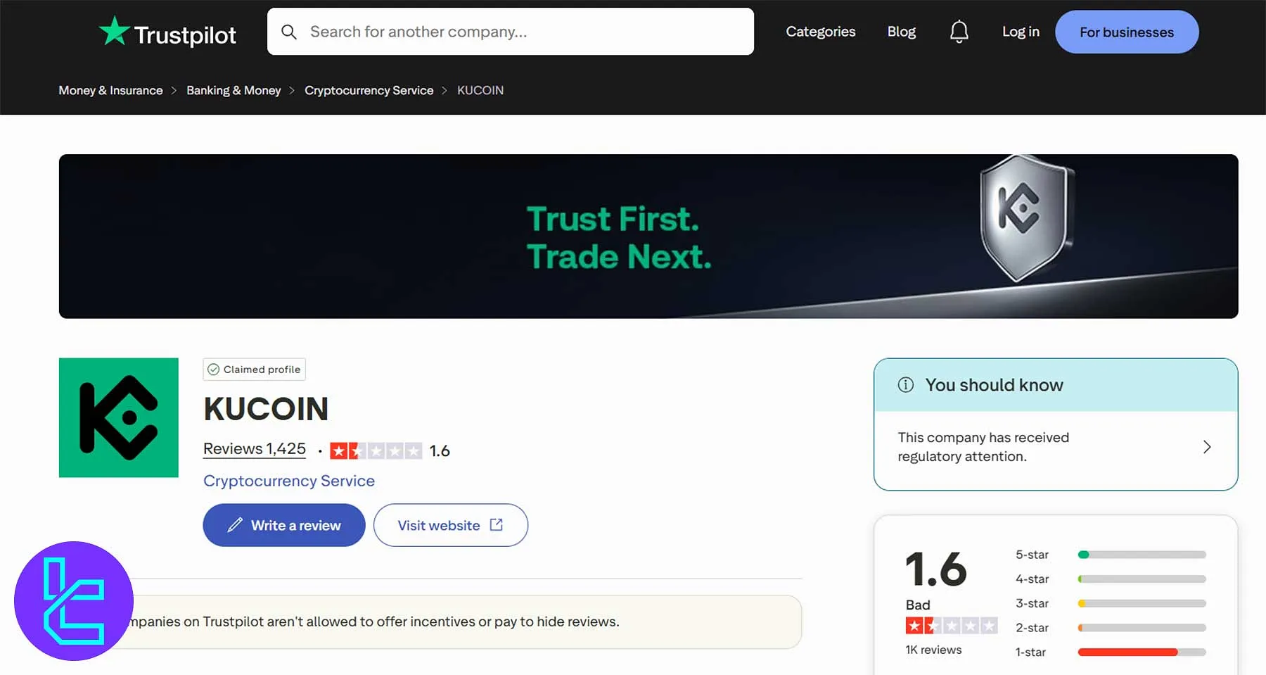 تراست پایلت صرافی کوکوین