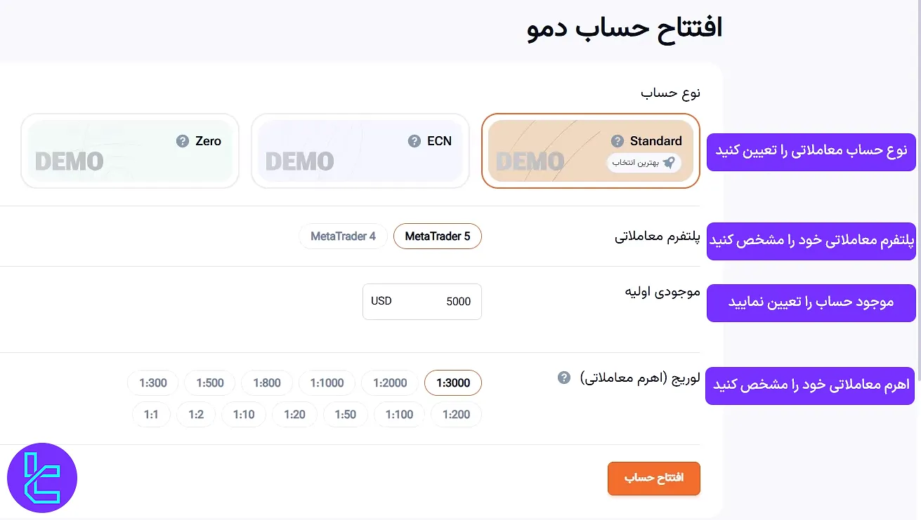 تعیین شرایط معاملاتی حساب دمو بروکر آمارکتس