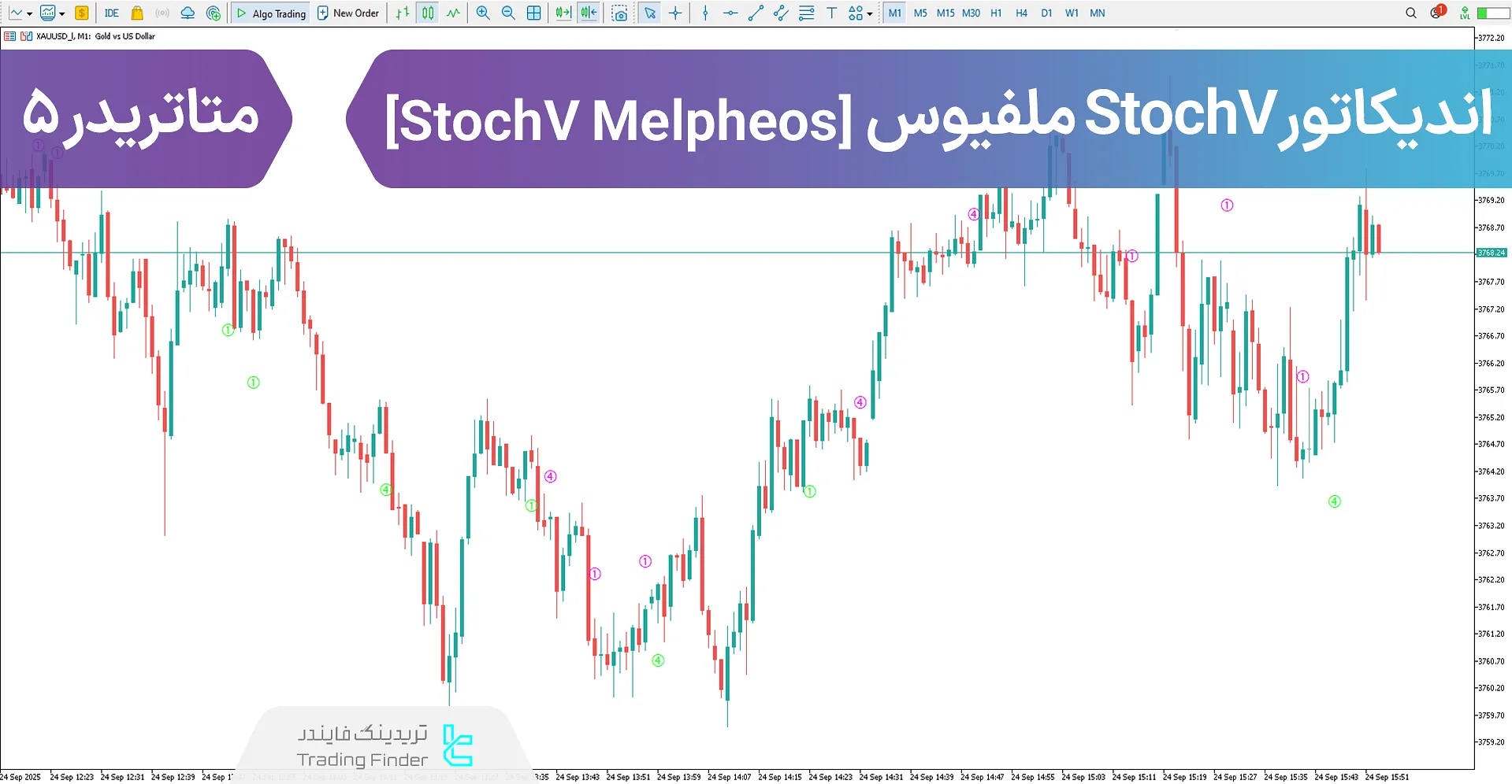 دانلود اندیکاتورStochV ملفیوس (StochV Melpheos) در متاتریدر 5 - [تریدینگ فایندر]
