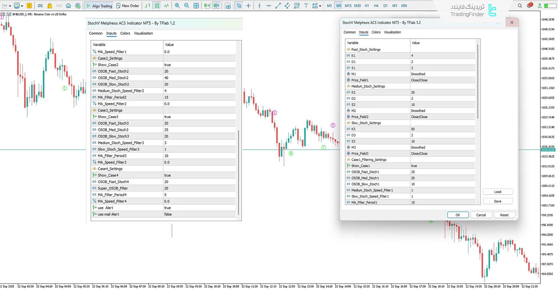 دانلود اندیکاتورStochV ملفیوس (StochV Melpheos) در متاتریدر 5 - [تریدینگ فایندر] 3