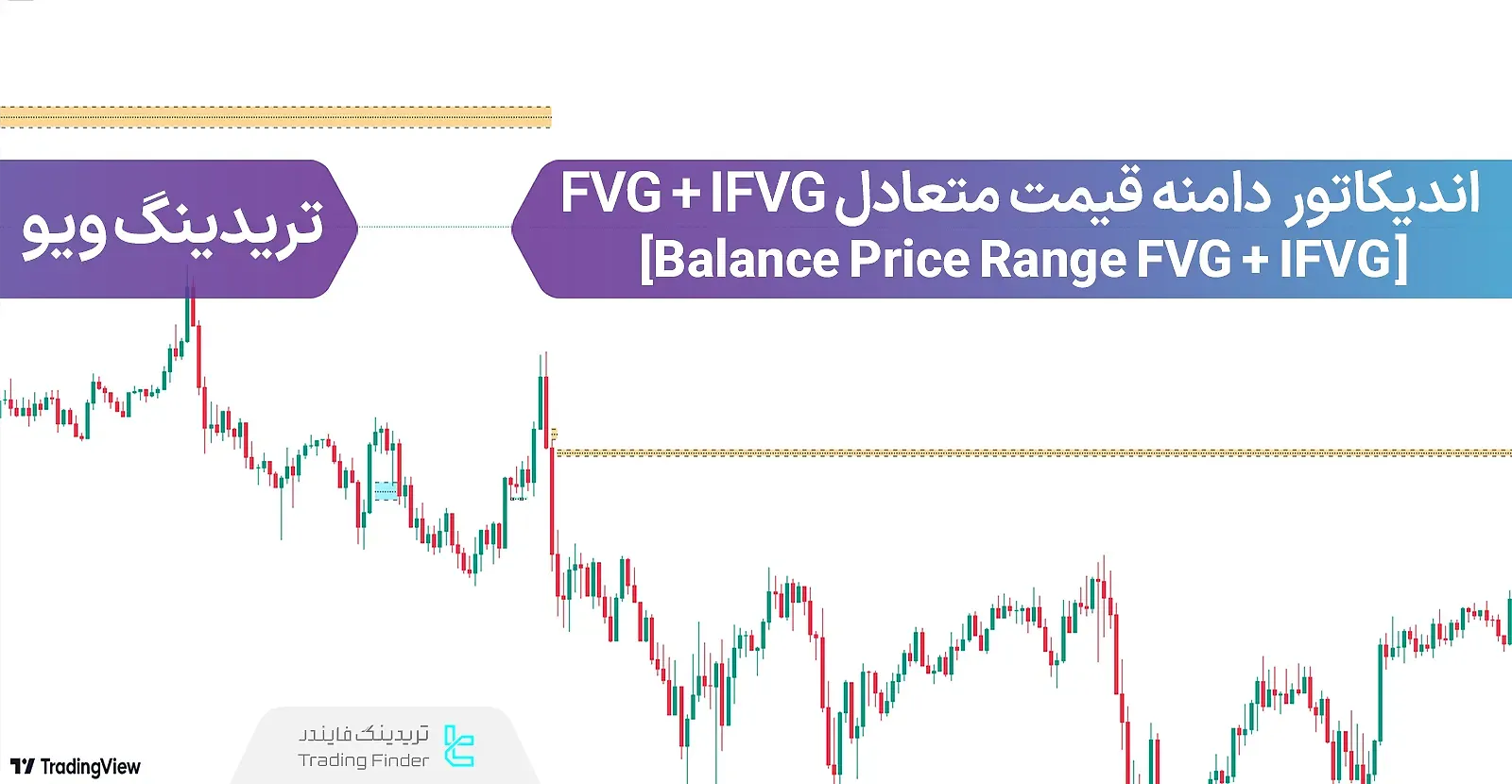 مروری بر اندیکاتور Balance Price Range FVG + IFVG