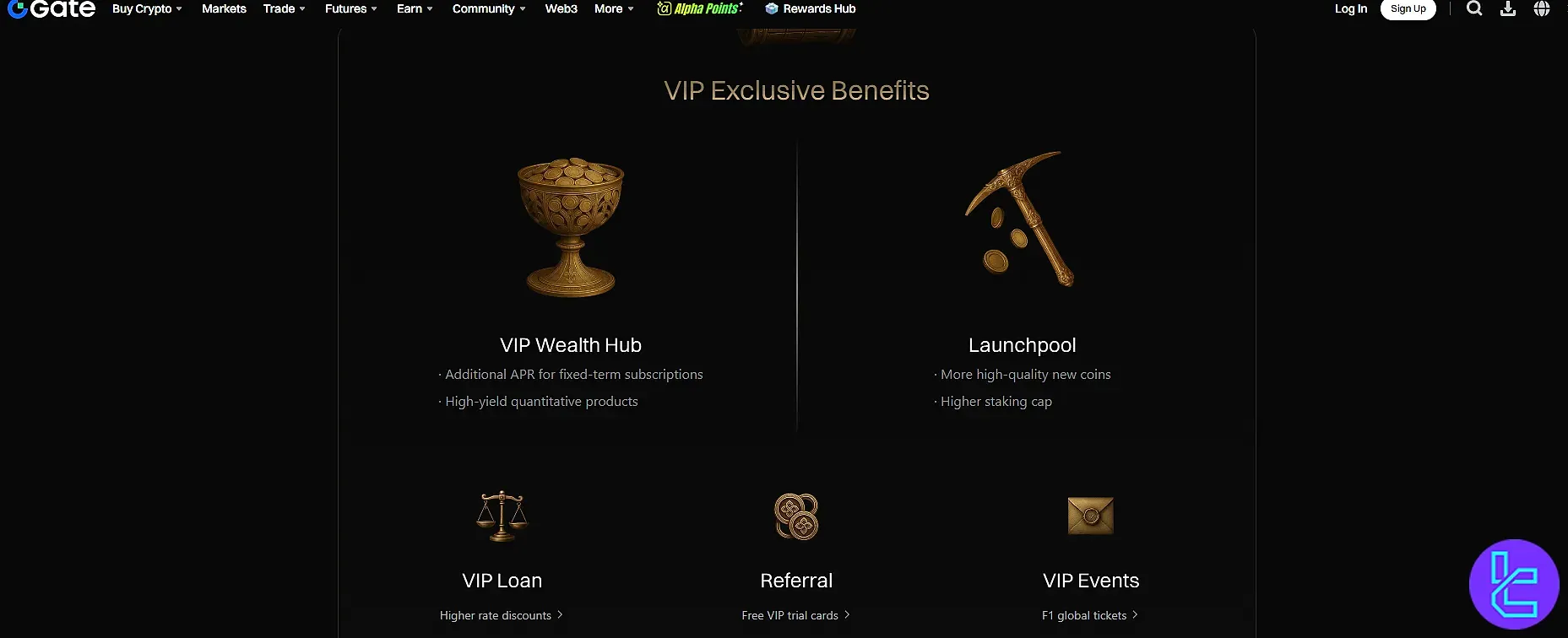 مزایای برنامه VIP در صرافی Gate