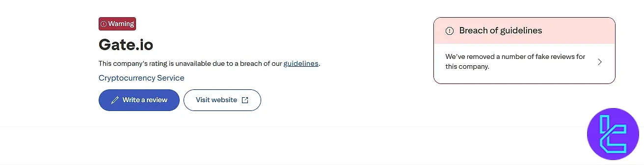پروفایل ارزیابی صرافی گیت اطلاعیه‌ای مبتنی بر «نقض دستورالعمل» دارد