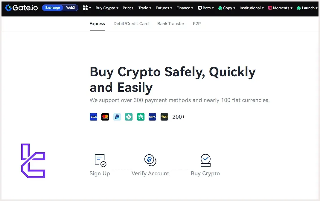 روش‌های واریز/برداشت صرافی Gate.io