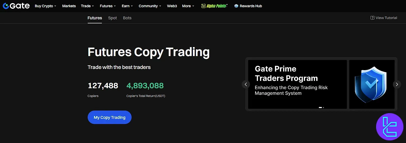 صفحه کپی ترید فیوچرز در صرافی Gate