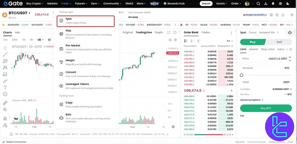 رابط کاربری معاملات اسپات در صرافی گیت