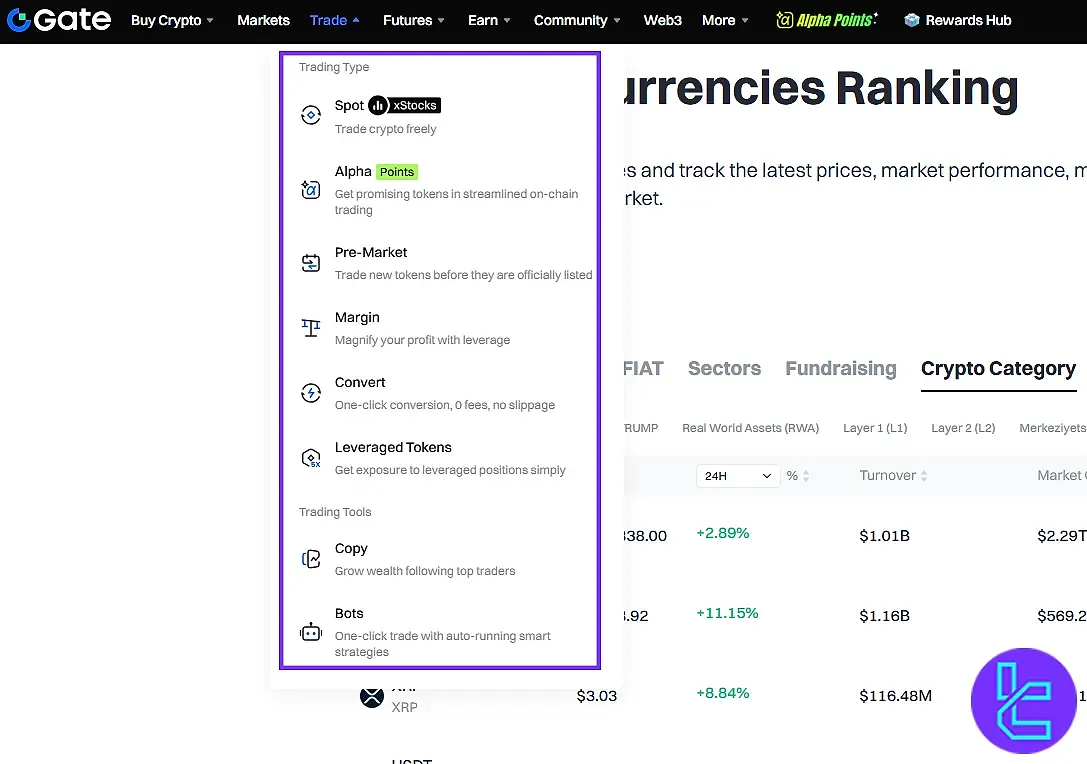 ابزارها و امکانات معاملاتی در صرافی Gate