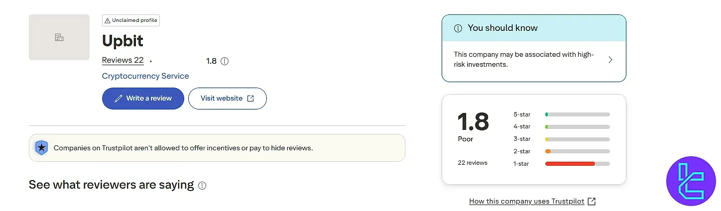 نظرات صرافی آپ بیت در تراست پایلت با امتیاز پایین