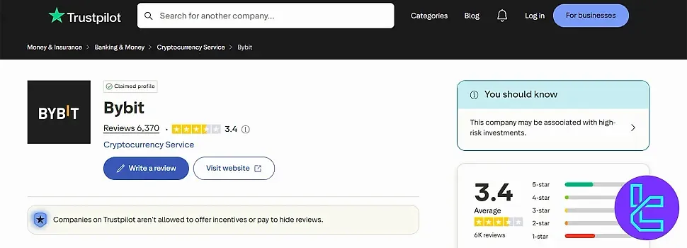 تراست پایلت صرافی بای بیت