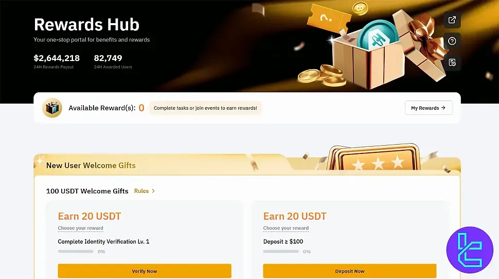 مرکز پاداش صرافی بای بیت