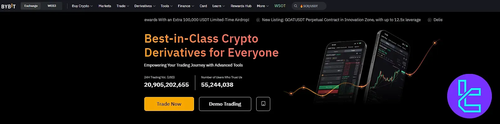 اهرم معاملاتی صرافی بای بیت