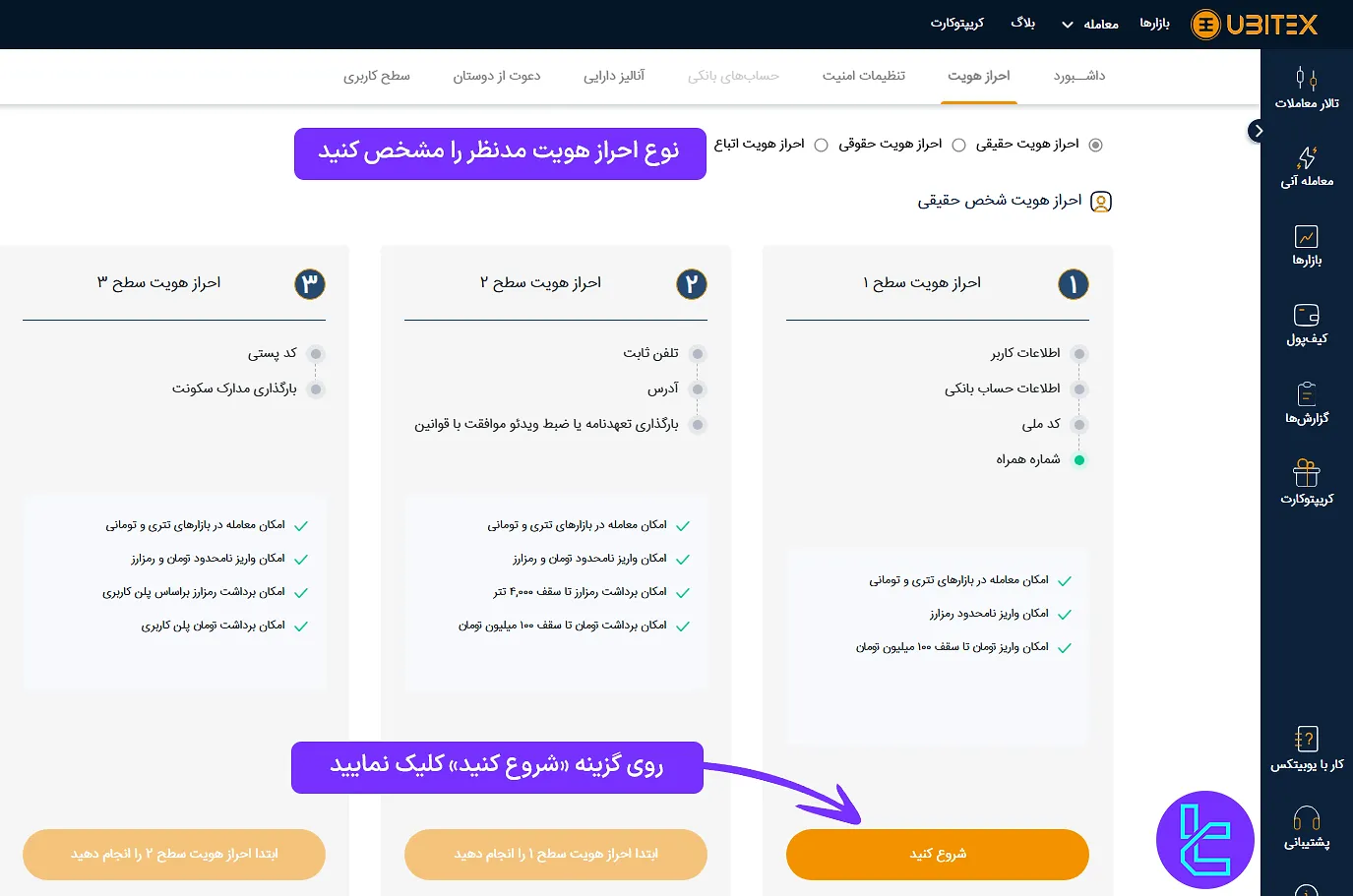 شروع فرآیند احراز هویت در صرافی یوبیتکس