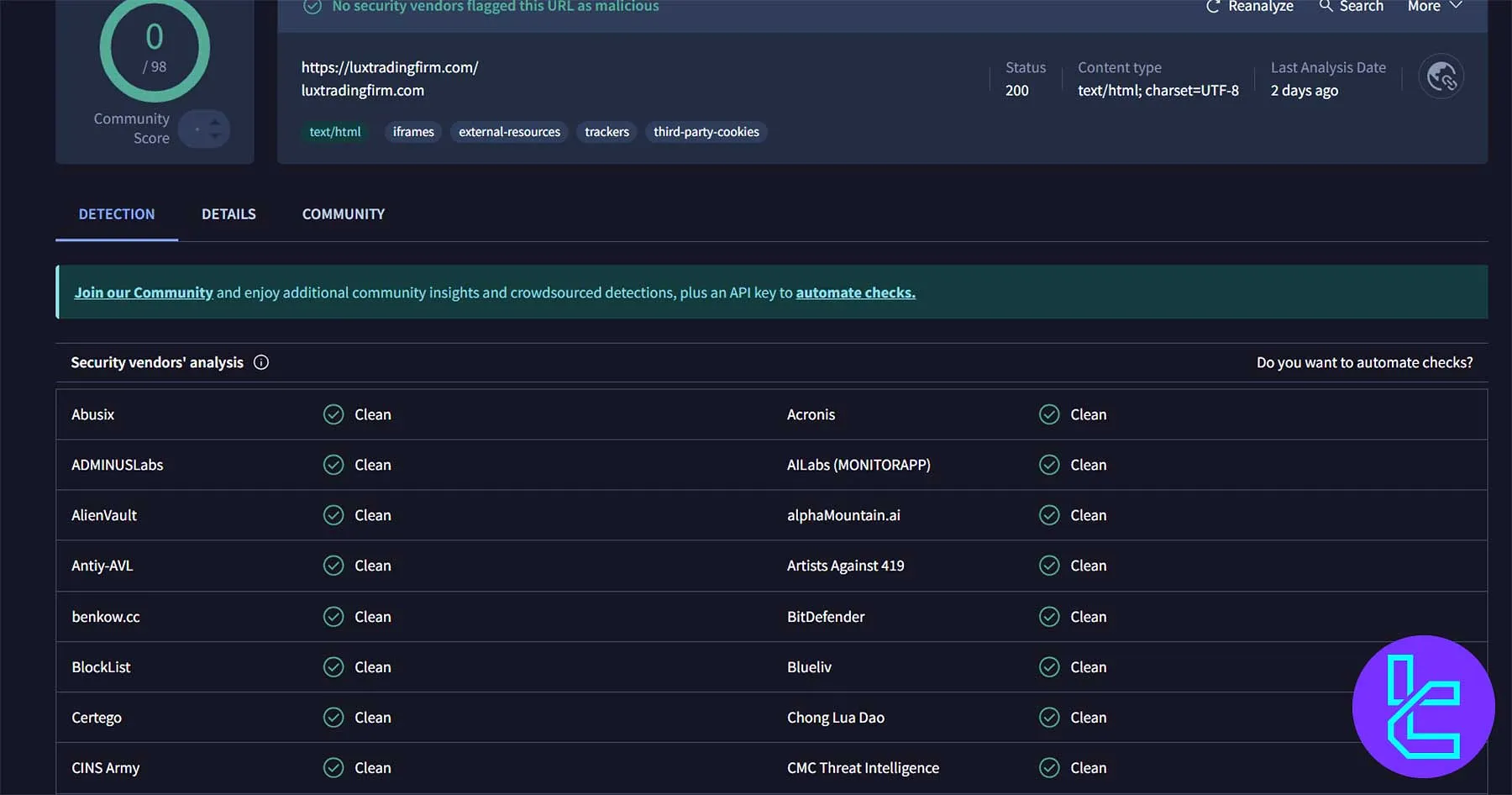 بررسی امنیتی دامنه LuxTradingFirm.com در VirusTotal