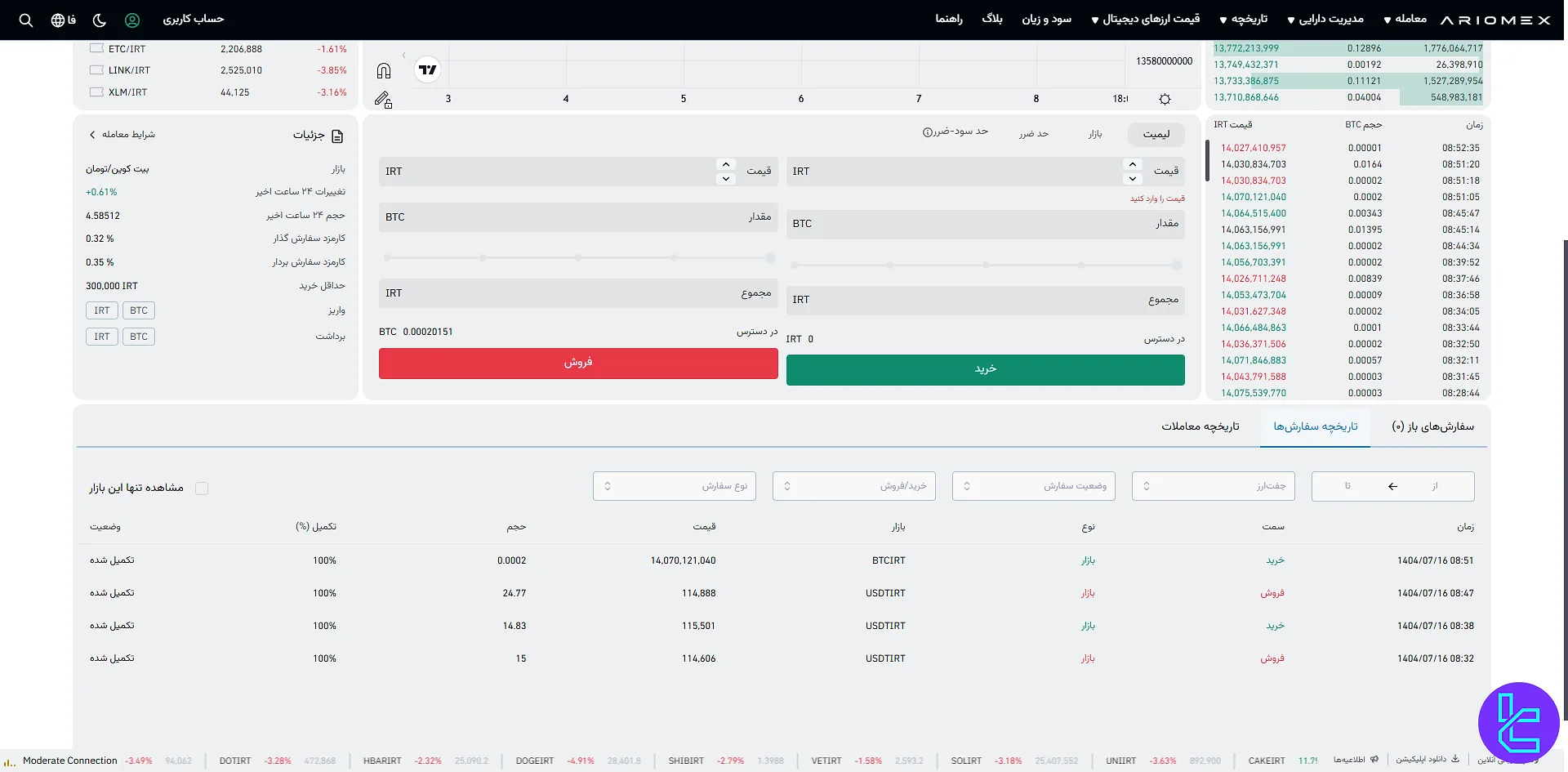 صفحه معاملات پیشرفته آریومکس