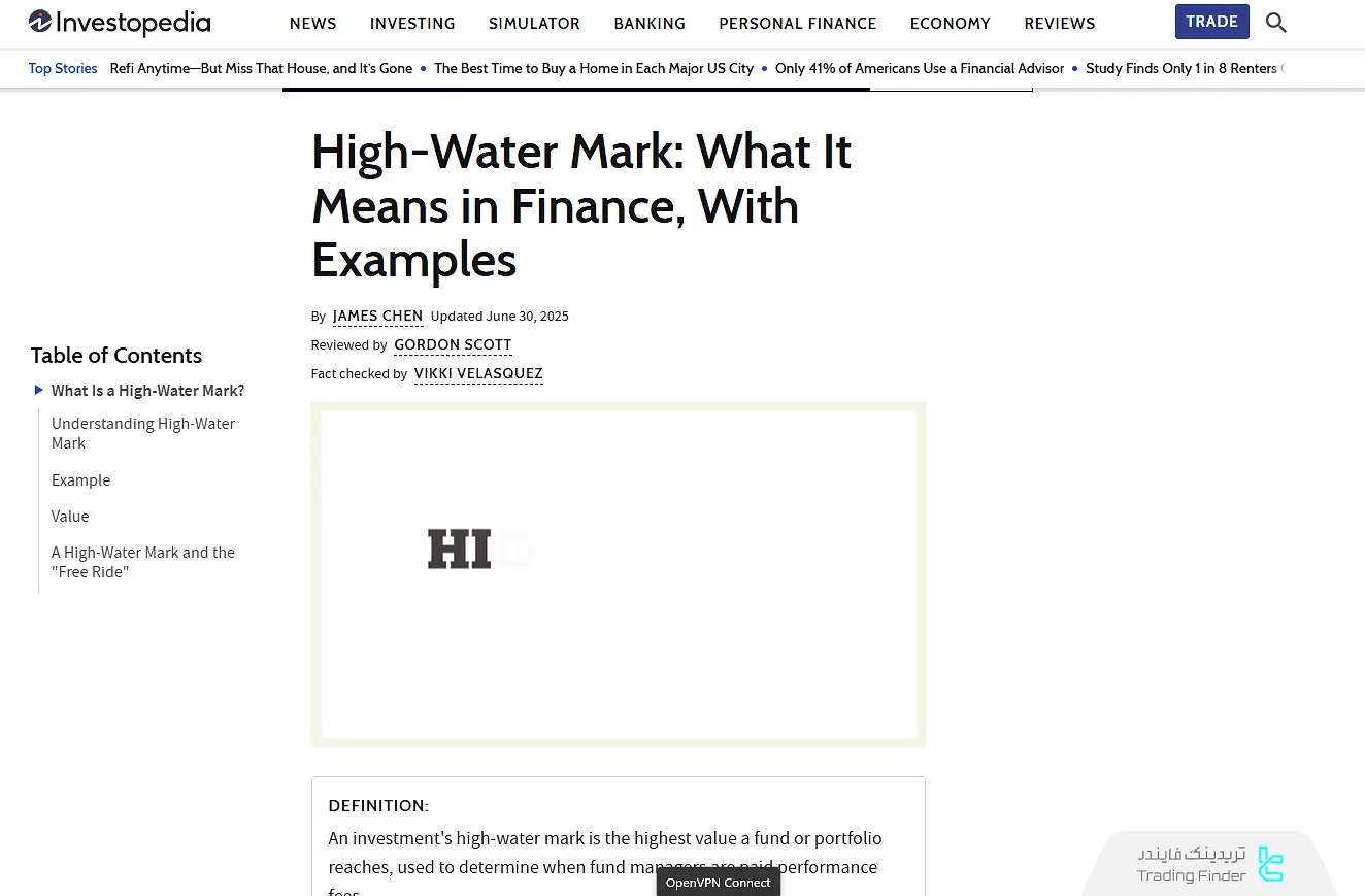 مفهوم high water mark