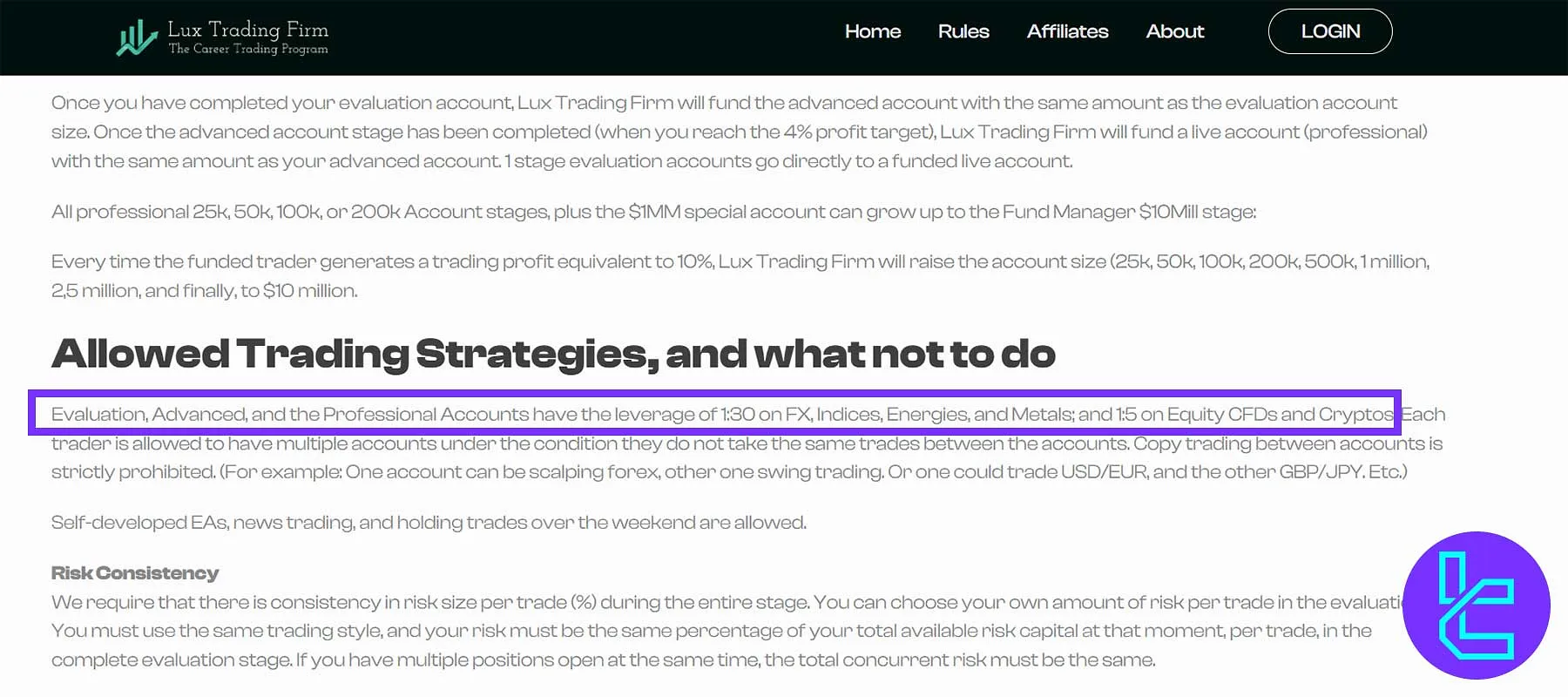 ساختار اهرم معاملاتی در لوکس تریدینگ فرم برای دارایی‌های مختلف