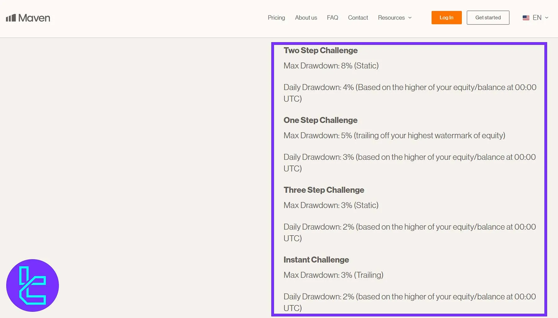 شرایط دراودان در چالشهای میون تریدینگ