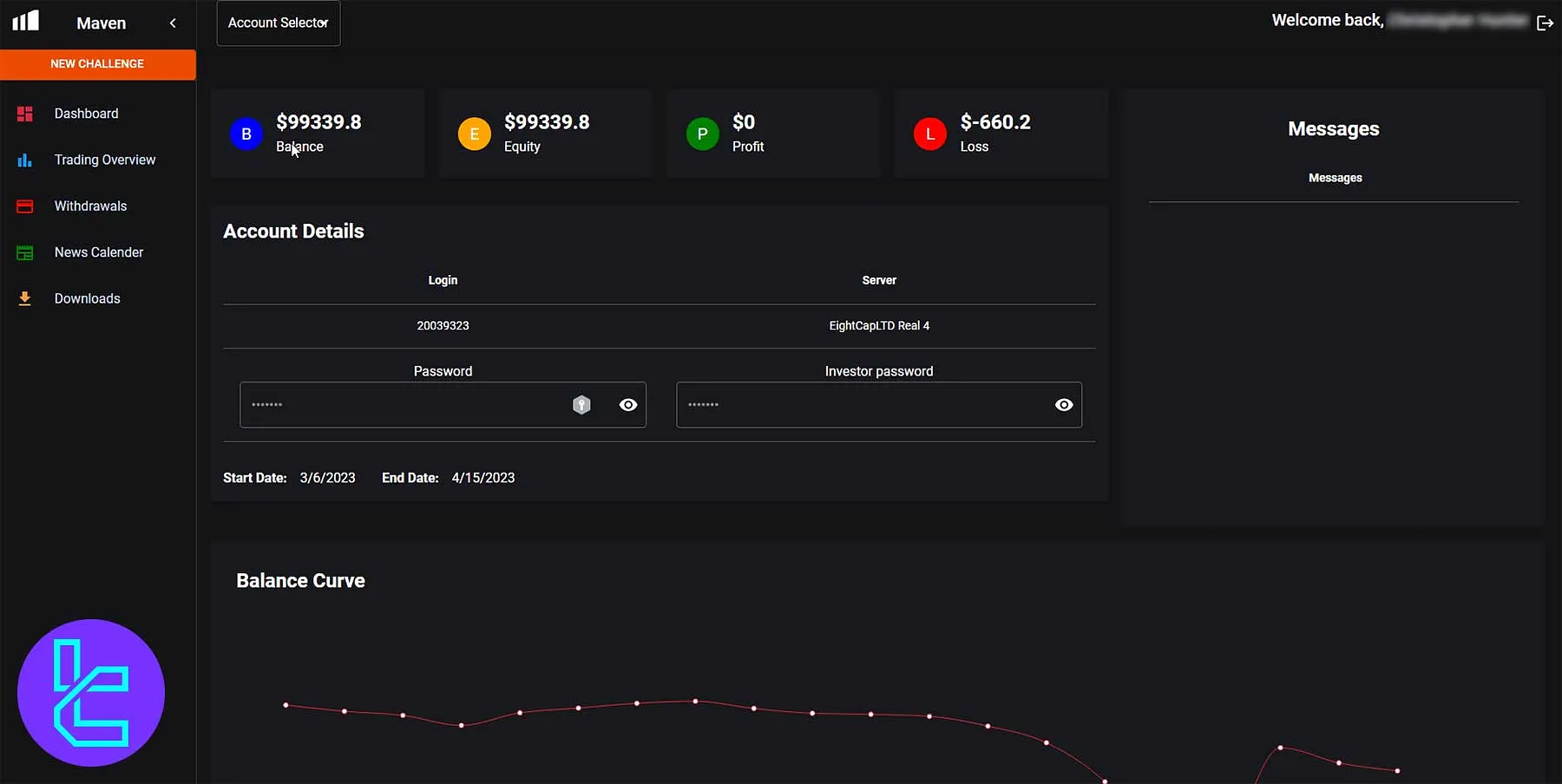 داشبورد کاربری پراپ فرم میون تریدینگ