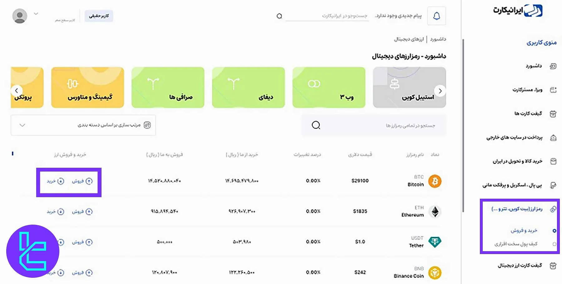 خرید ارز دیجیتال در صرافی ایرانیکارت