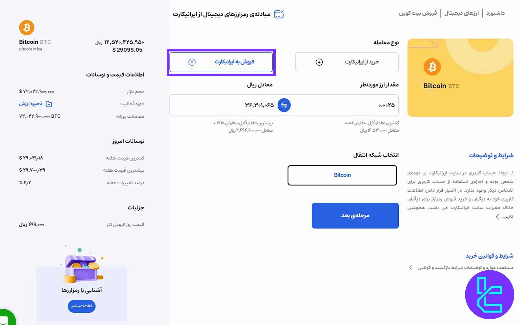 فروش ارز دیجیتال در ایرانیکارت